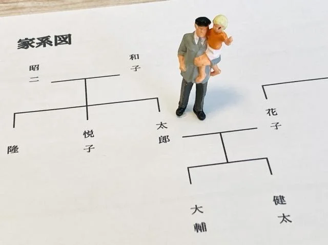 成年後見制度ご利用サポート