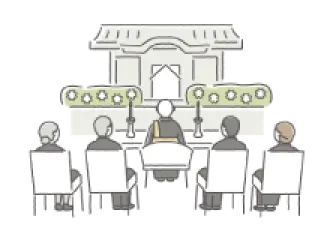 ご葬儀費用各種プラン割引